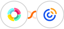 HR Partner + Constant Contacts Integration