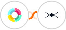 HR Partner + DroneBundle Integration