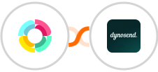 HR Partner + Dynosend Integration