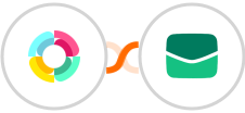 HR Partner + Email It Integration