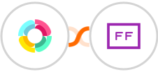 HR Partner + FlowFast Integration