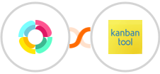HR Partner + Kanban Tool Integration