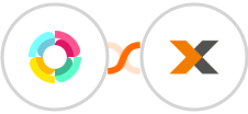 HR Partner + Lexoffice Integration