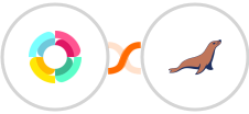 HR Partner + MariaDB Integration