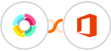 HR Partner + Microsoft Office 365 Integration