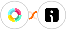 HR Partner + Omnisend-legacy Integration