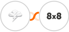 Hudby.io + 8x8 Integration