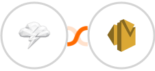 Hudby.io + Amazon SES Integration