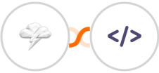 Hudby.io + Authkey Integration