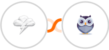 Hudby.io + Chatforma Integration