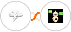 Hudby.io + Chatsistant Integration