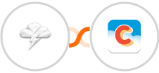Hudby.io + Chatter Integration