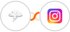 Hudby.io + Instagram for business Integration