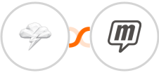 Hudby.io + MailUp Integration