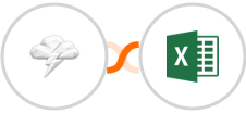 Hudby.io + Microsoft Excel Integration