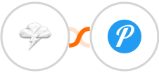 Hudby.io + Pushover Integration
