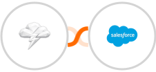 Hudby.io + Salesforce Marketing Cloud Integration
