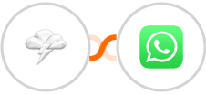 Hudby.io + WhatsApp Integration