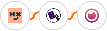 Humanitix + CLOSEM  + Eyeson Integration