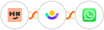 Humanitix + Customer.io + WhatsApp Integration