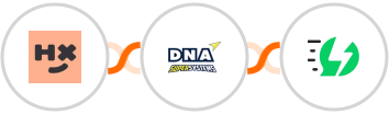 Humanitix + DNA Super Systems + AiSensy Integration