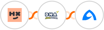 Humanitix + DNA Super Systems + BulkGate Integration