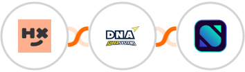 Humanitix + DNA Super Systems + Noysi Integration
