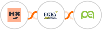 Humanitix + DNA Super Systems + Picky Assist Integration