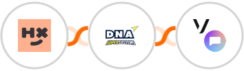 Humanitix + DNA Super Systems + Vonage SMS API Integration