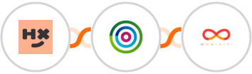 Humanitix + dotdigital + Mobiniti SMS Integration