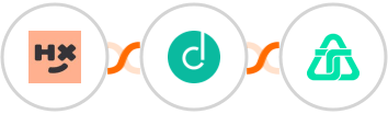 Humanitix + Dropcontact + Telnyx Integration