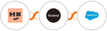 Humanitix + Flodesk + Salesforce Marketing Cloud Integration