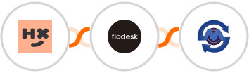 Humanitix + Flodesk + SMS Gateway Center Integration