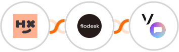 Humanitix + Flodesk + Vonage SMS API Integration