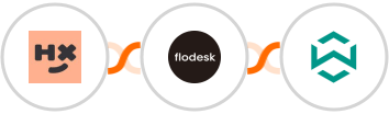 Humanitix + Flodesk + WA Toolbox Integration