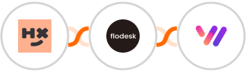 Humanitix + Flodesk + Whapi.Cloud Integration