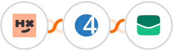 Humanitix + 4Leads + Email It Integration