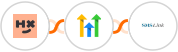 Humanitix + GoHighLevel (Legacy) + SMSLink  Integration