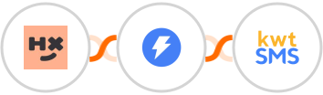 Humanitix + Instantly + kwtSMS Integration