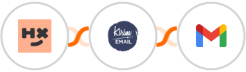 Humanitix + Kirim.Email + Gmail Integration