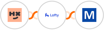 Humanitix + Lofty + Mocean API Integration