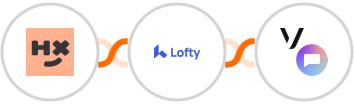 Humanitix + Lofty + Vonage SMS API Integration