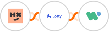Humanitix + Lofty + WaliChat  Integration