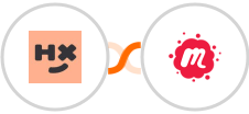 Humanitix + Meetup Integration