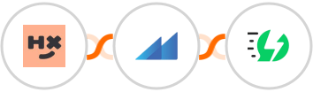 Humanitix + Metroleads + AiSensy Integration