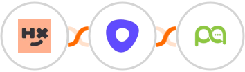 Humanitix + Outreach + Picky Assist Integration