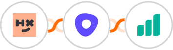 Humanitix + Outreach + Ultramsg Integration