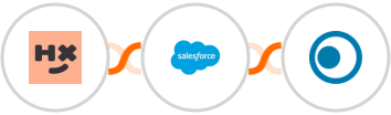 Humanitix + Salesforce Marketing Cloud + Clickatell Integration