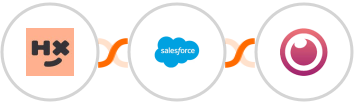 Humanitix + Salesforce Marketing Cloud + Eyeson Integration