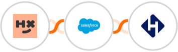 Humanitix + Salesforce Marketing Cloud + Helpwise Integration